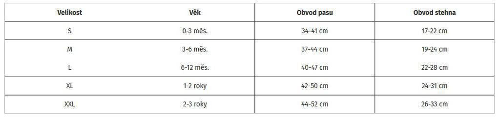 Splash About Dětské plenkové plavky Happy Nappy Shark Reef